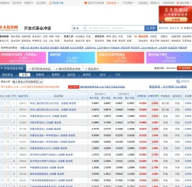 每日开放式基金净值表